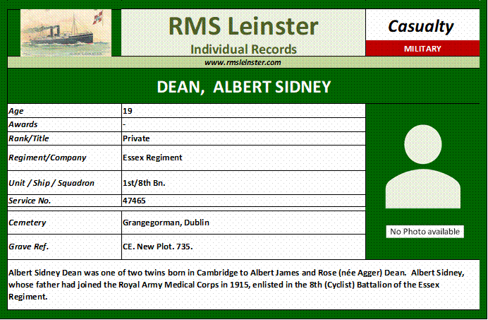 Albert Sidney Dean